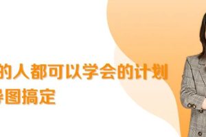 99%的人都可以学会的创业计划，一张导图搞定