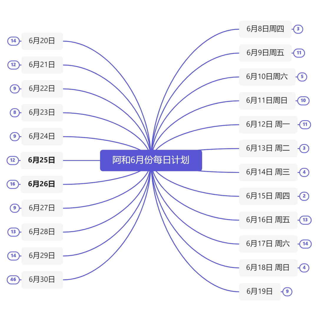 小红书赚钱攻略：5种赚钱方式及注意事项