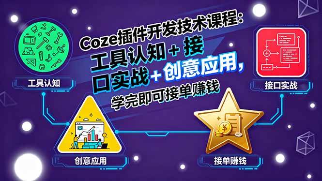 (15976期)Coze插件开发技术课程:工具认知+接口实战+创意应用,学完即可接单赚钱