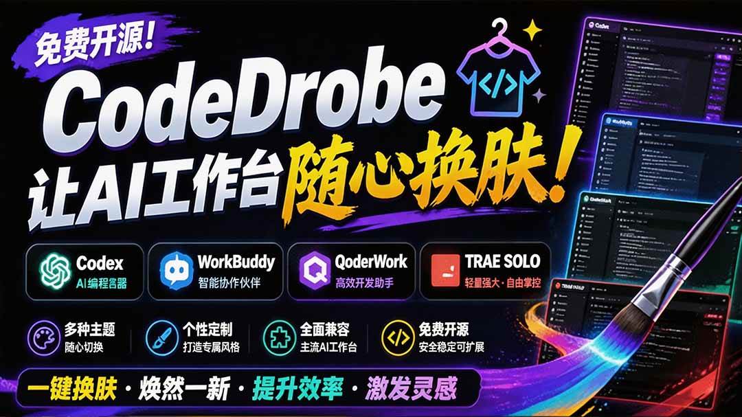 (19586期)免费开源的CodeDrobe,让AI工作台随心换肤,支持Codex、WorkBuddy等,免费且本地运行!