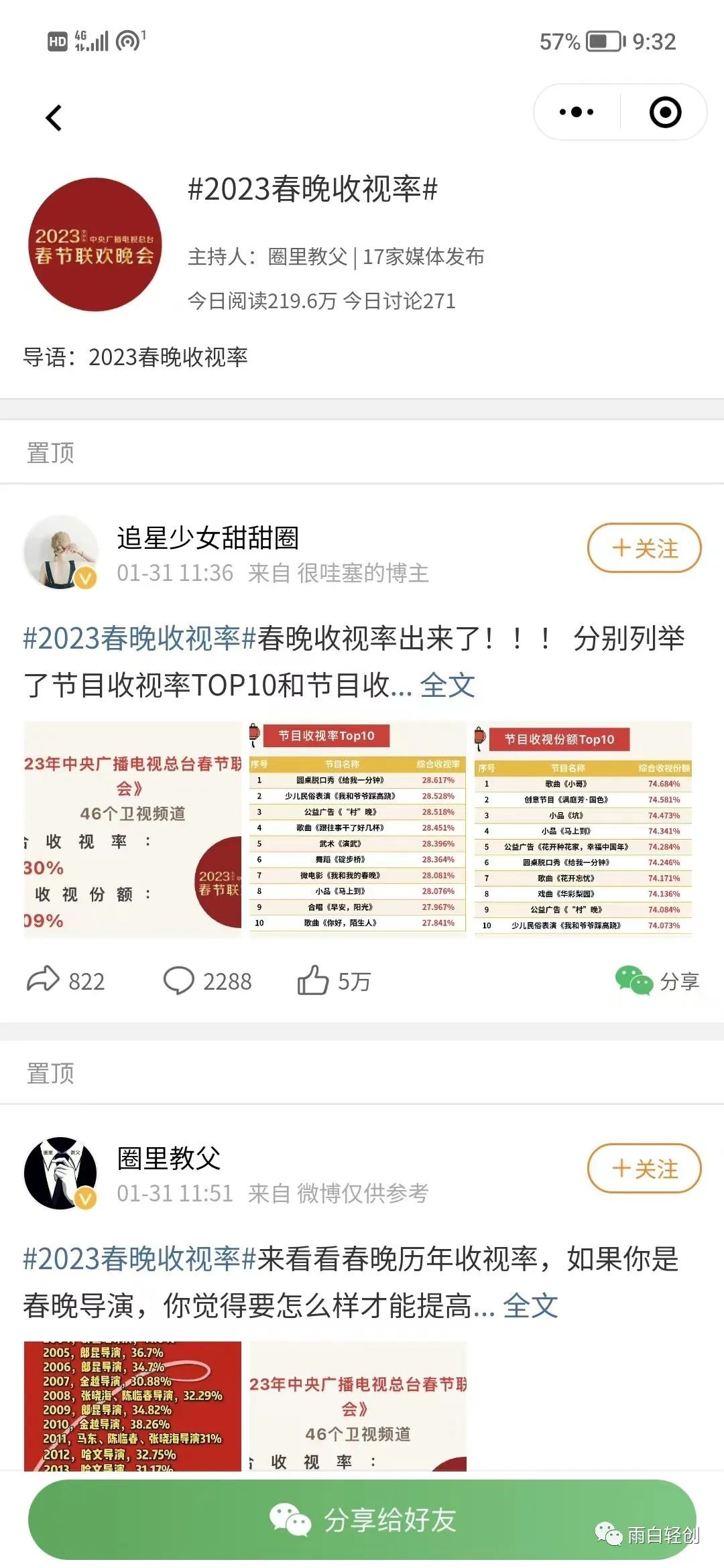 公众号10W+热点赛道选题技巧：如何捕捉读者兴趣？